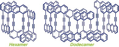 TOC