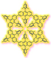 TOC