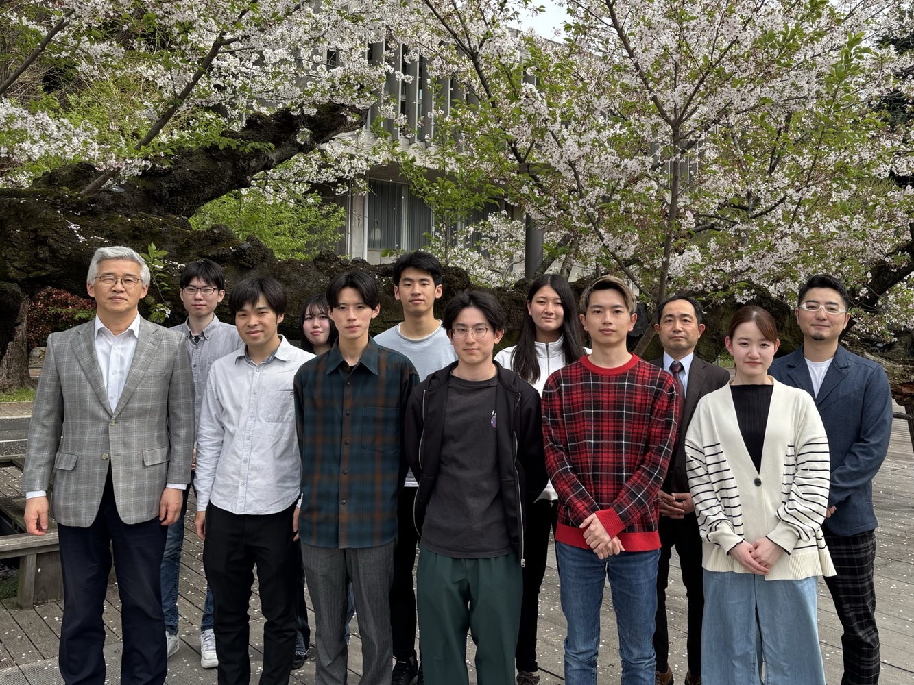 group